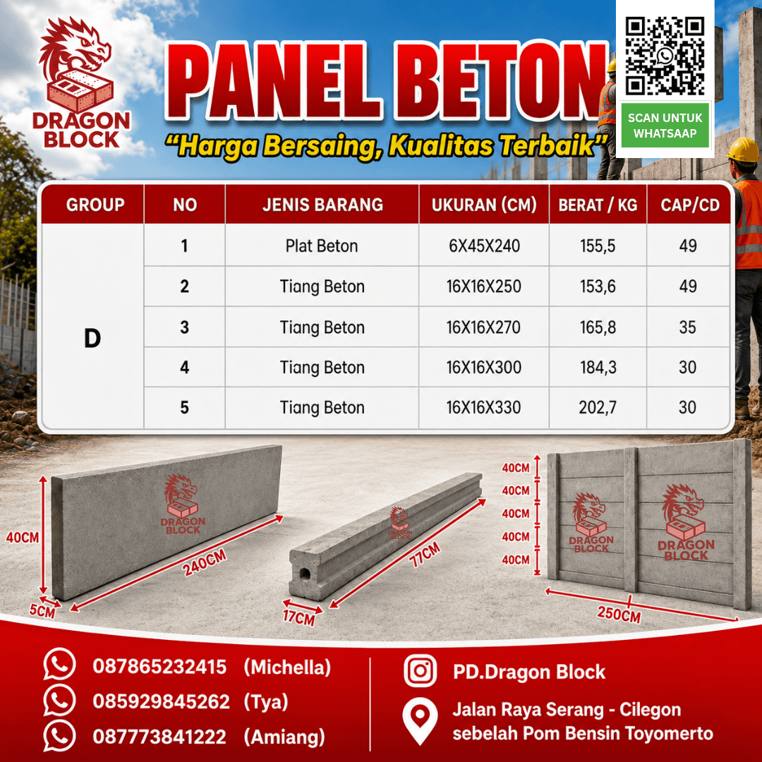 Pagar Panel Beton - Image 4