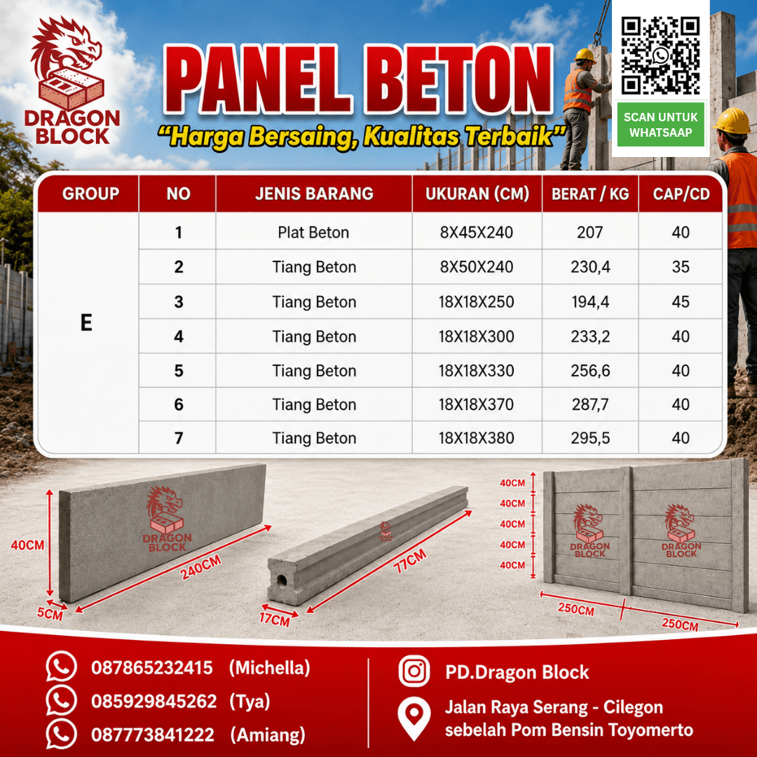Pagar Panel Beton - Image 3